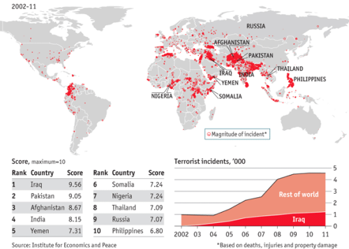 Data-and-World-Map-on-Global-Terrorism-2002-2011-The-Economist